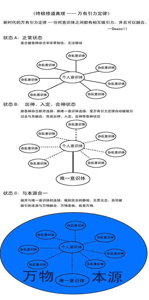 原文插图
