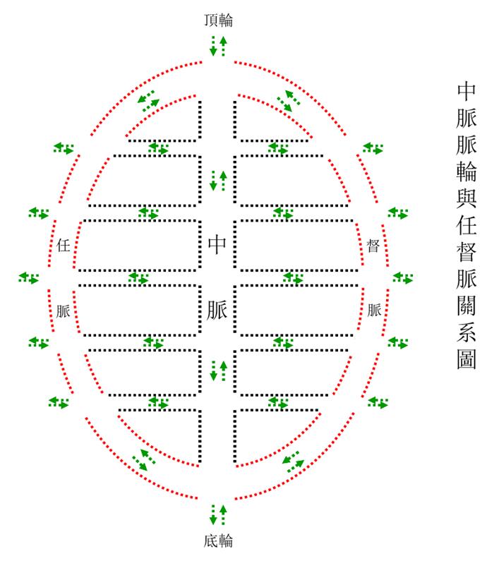 原文插图