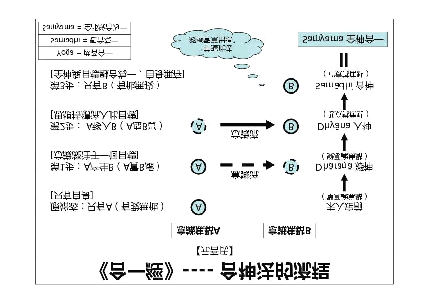 原页插图